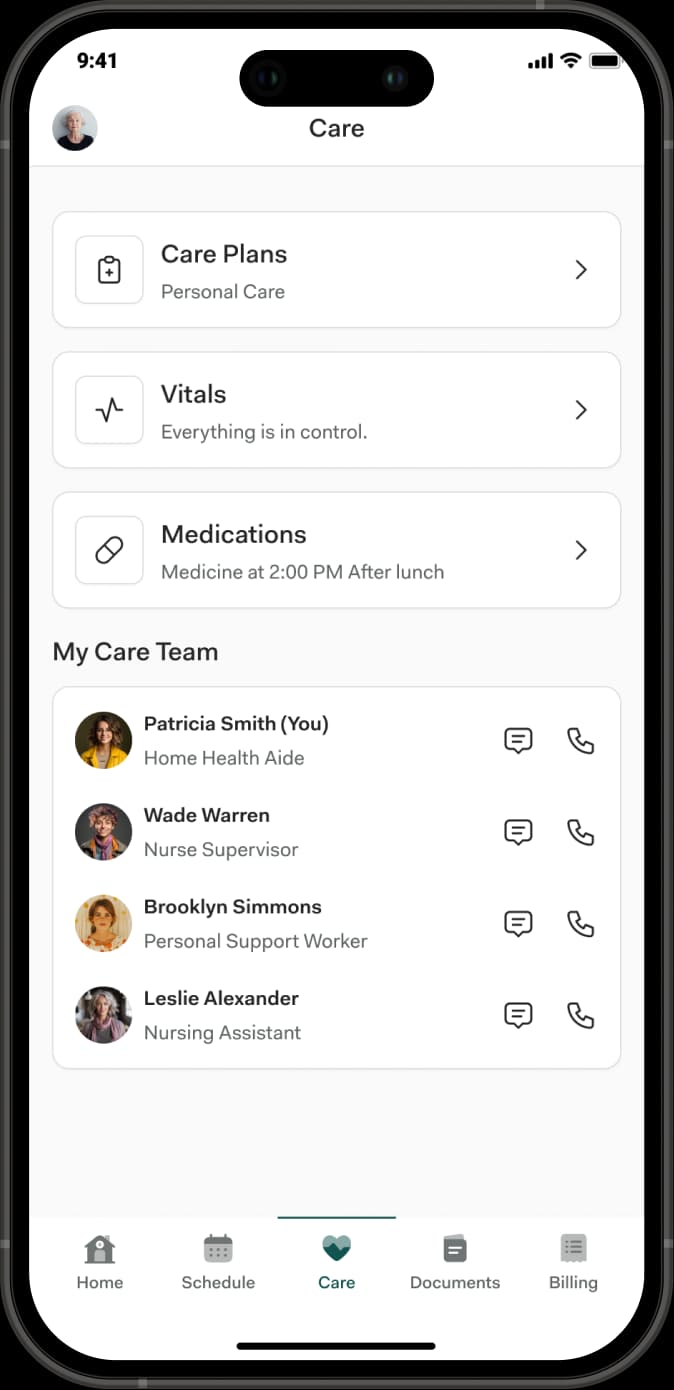 Care Activities screen