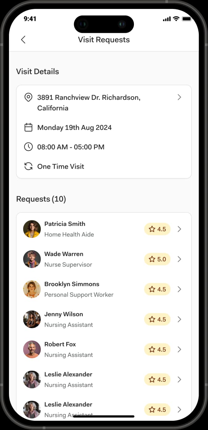 Visit Requests screen