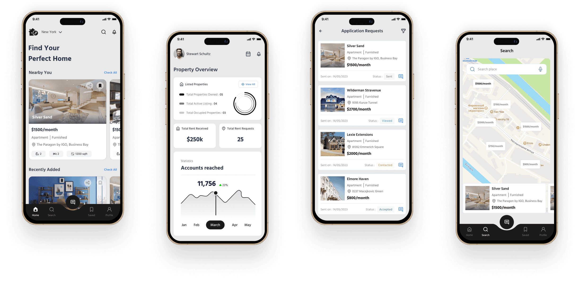 Seamless Real Estate MLS Integration