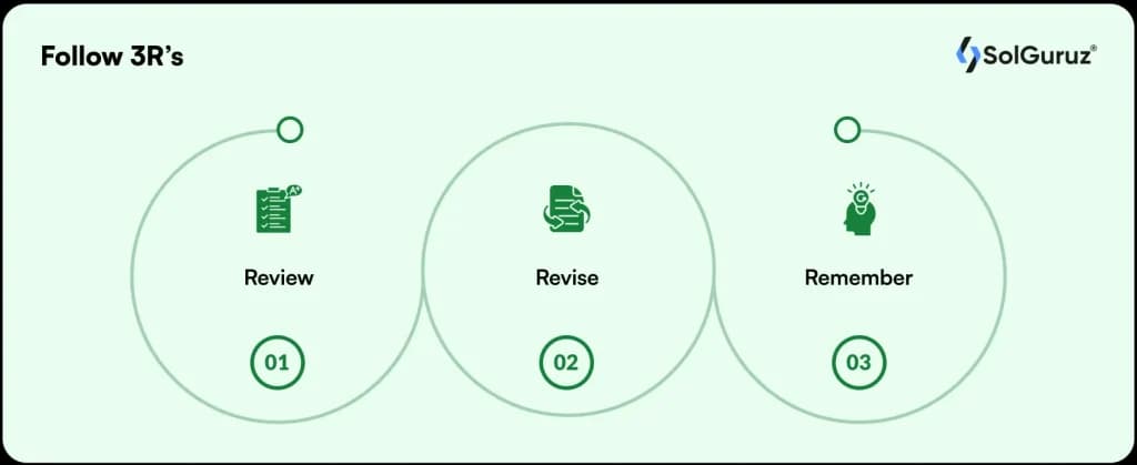 quality coding software