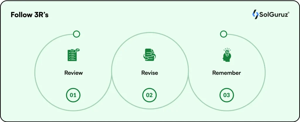quality coding software