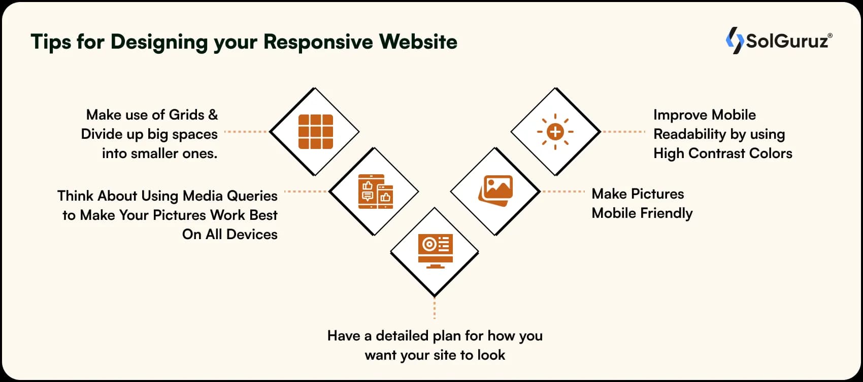 tips for responsive web design