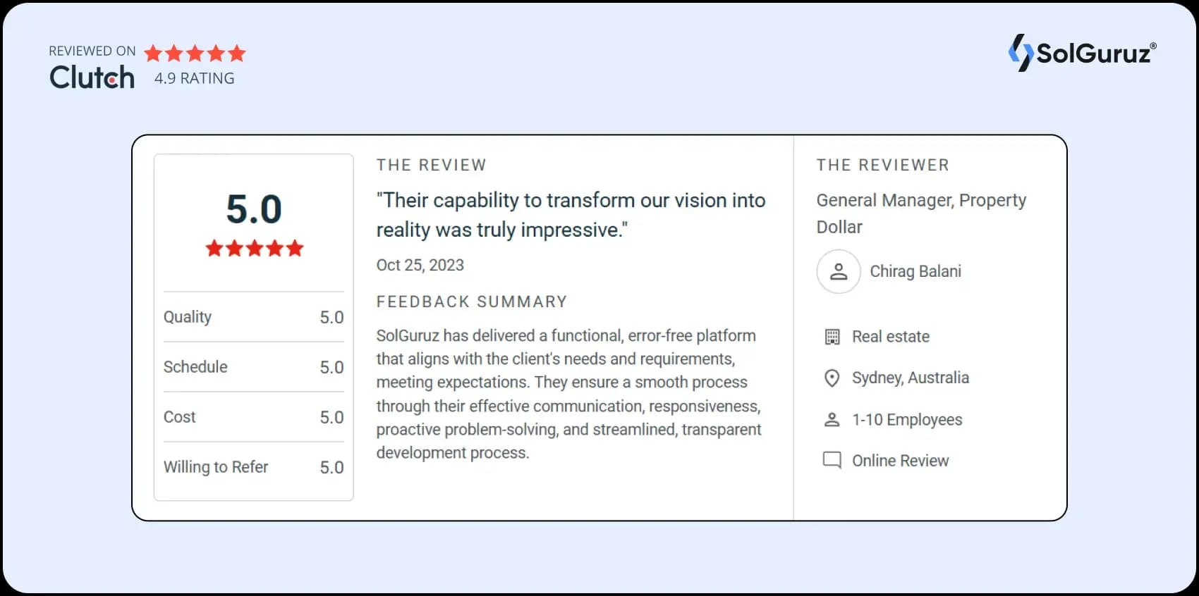 clutch review for real esate business app