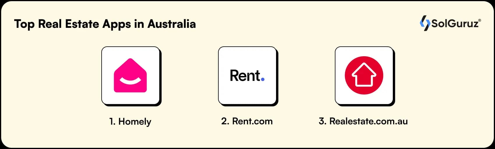 top real estate apps in australia