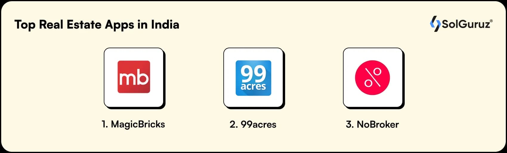 top real estate apps in india