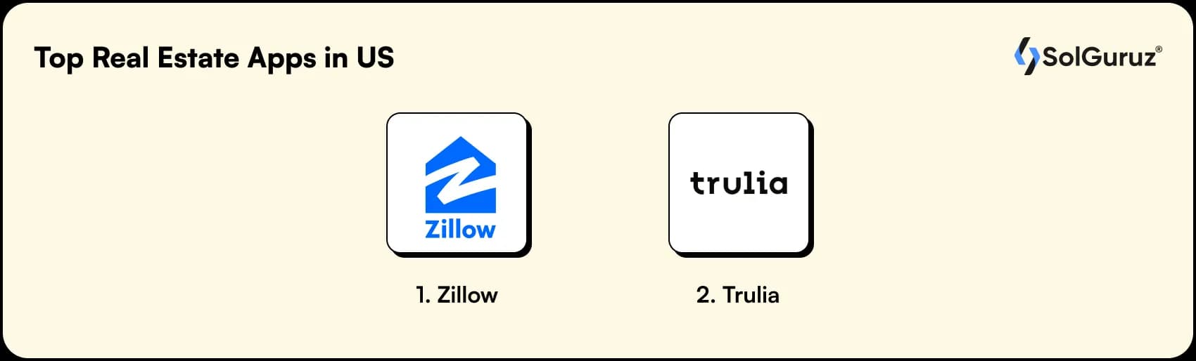 top real estate apps in us