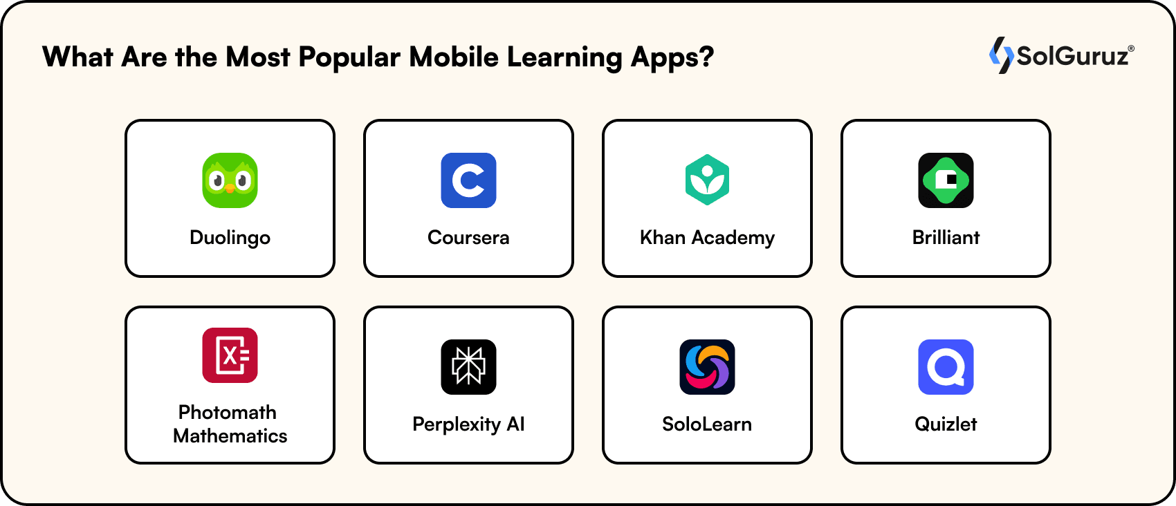most popular mobile learning apps