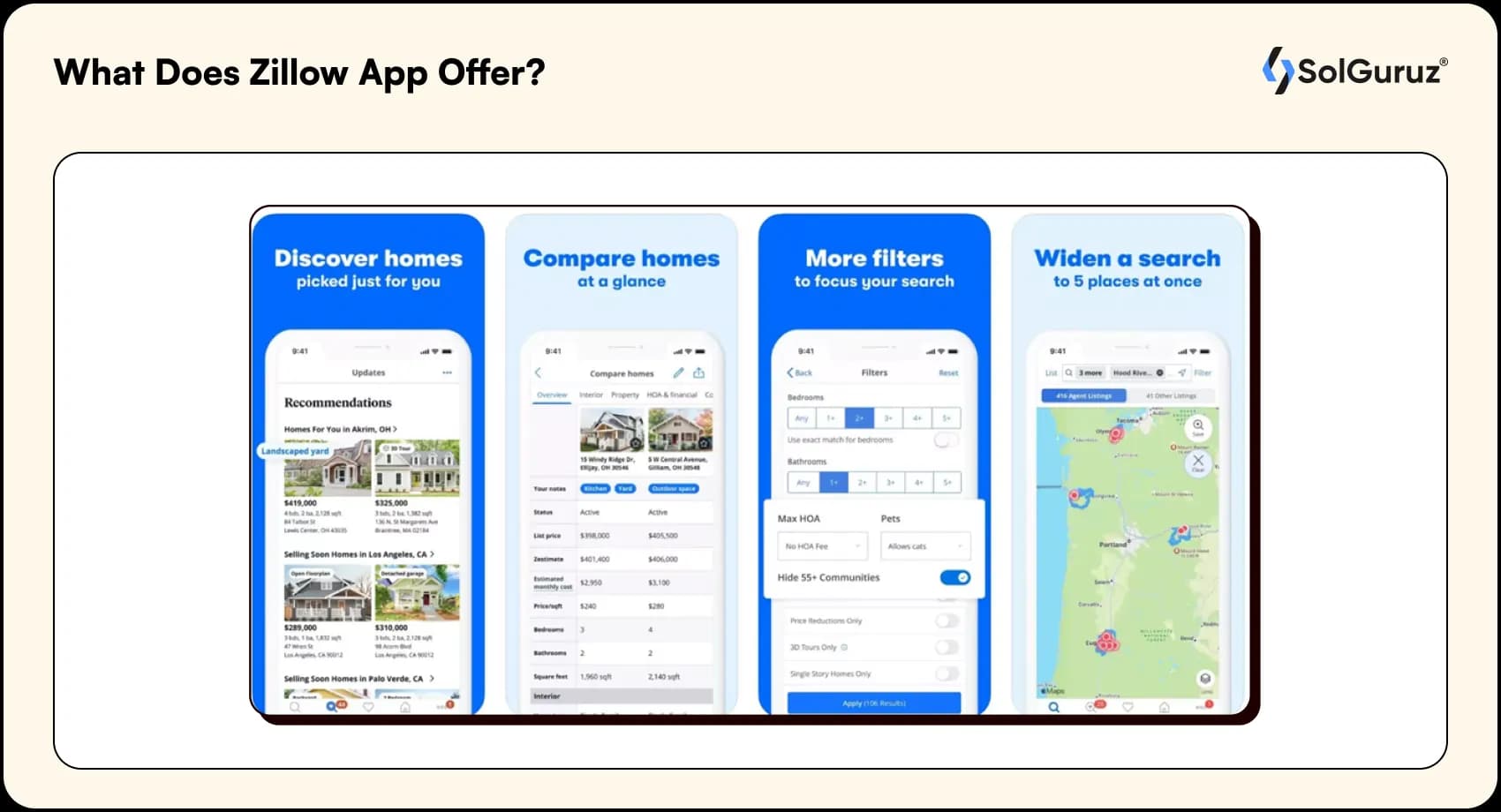 what does zillow app offer