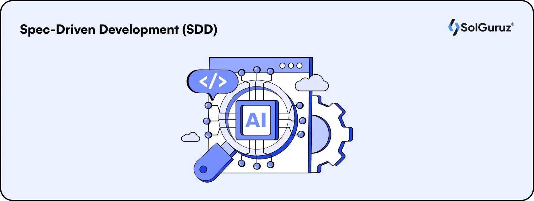 spec driven development