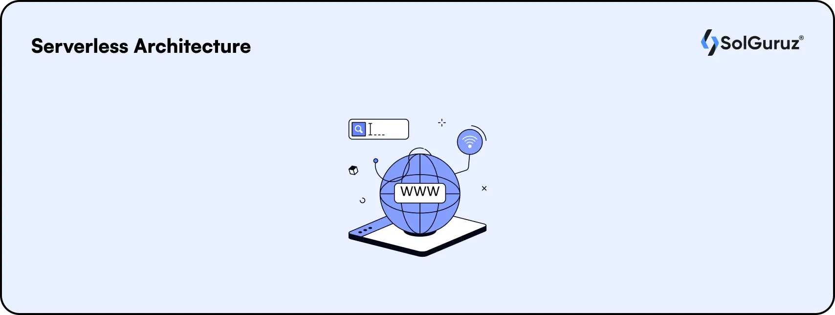 serverless architecture