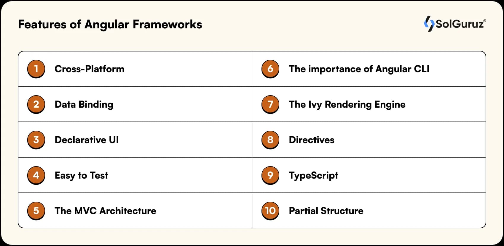 features of angular frameworks