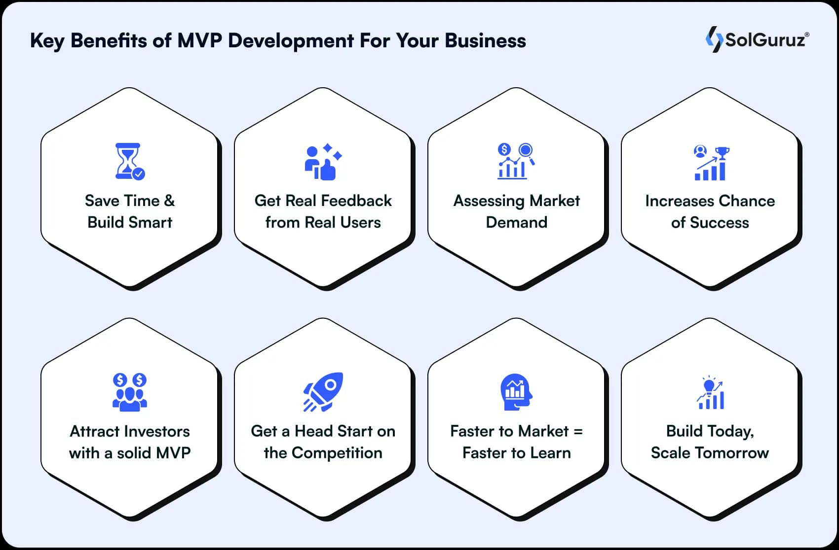 key benefits of mvp development