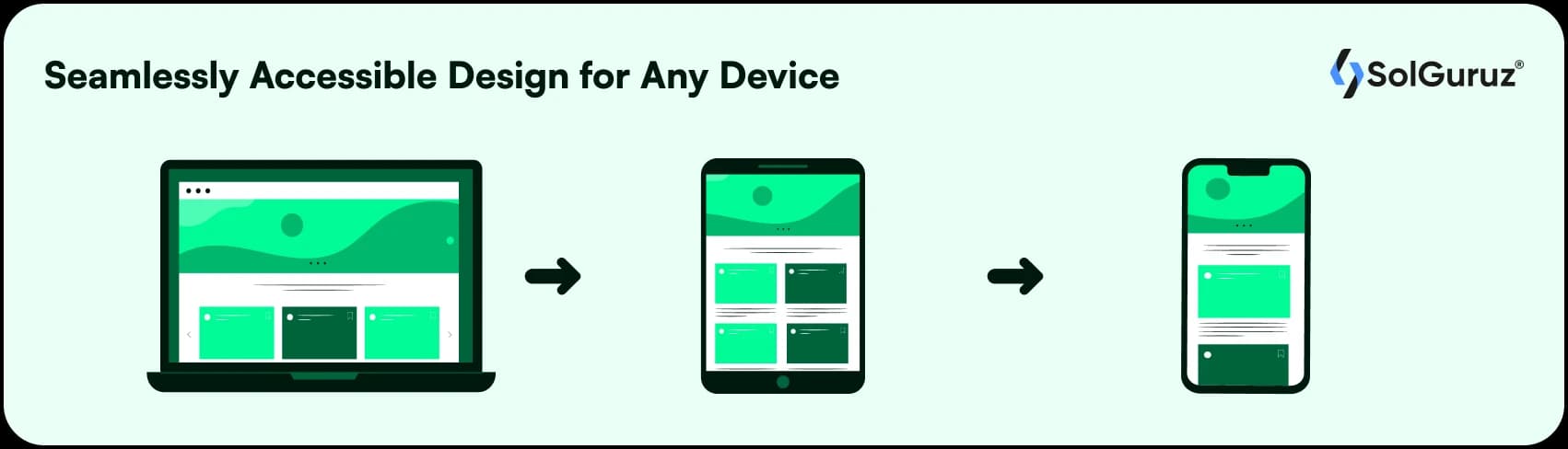 Have A Responsive Design