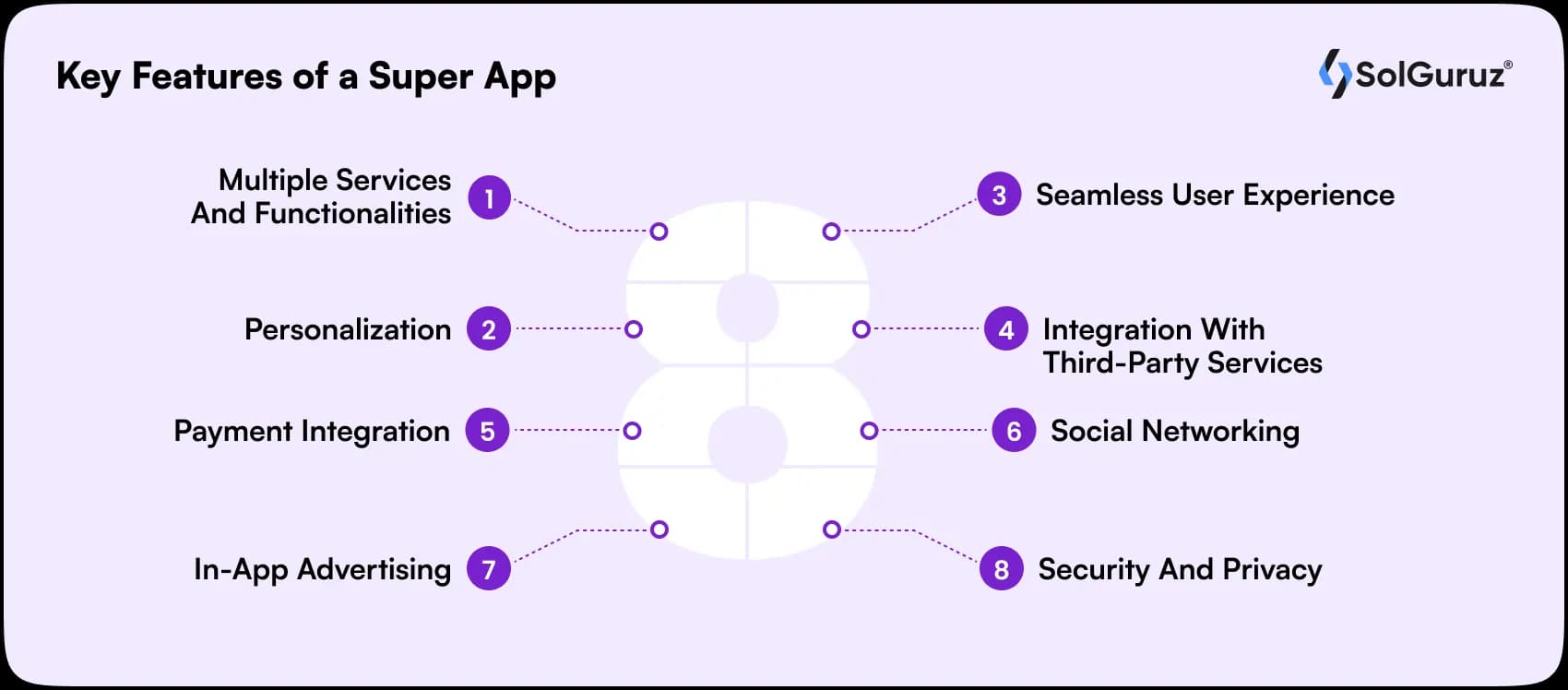 super app features