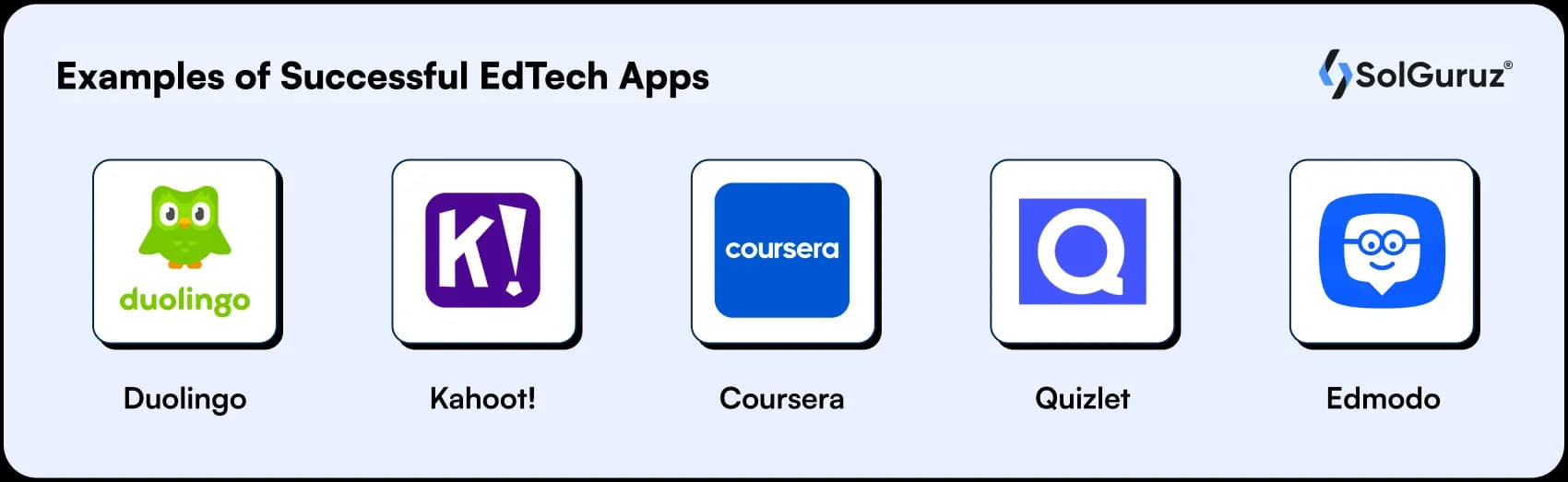 examples of successful edtech apps