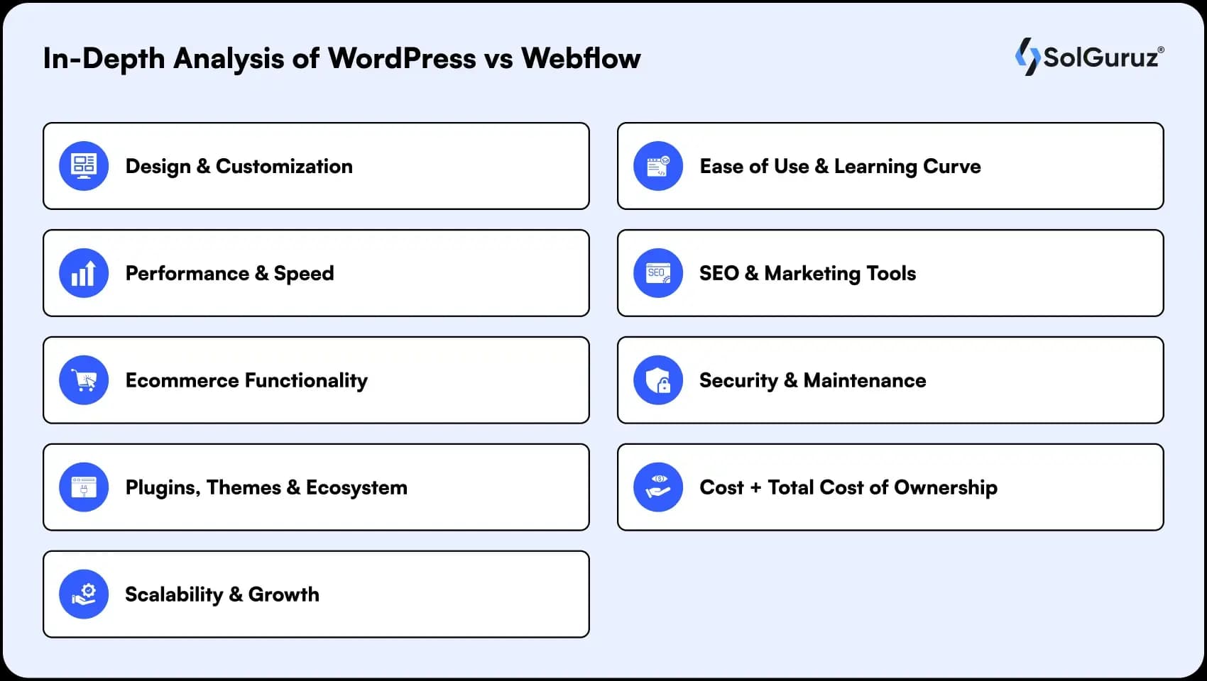 on depth analysis of wordpress vs webflow