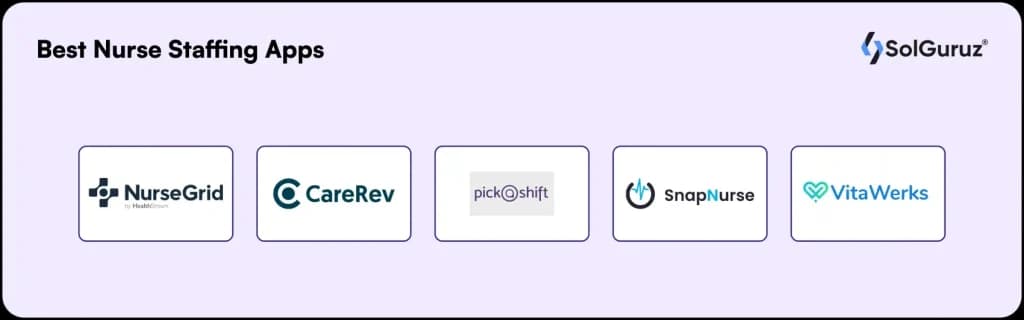 Top-rated nurse staffing apps for efficient healthcare staff management