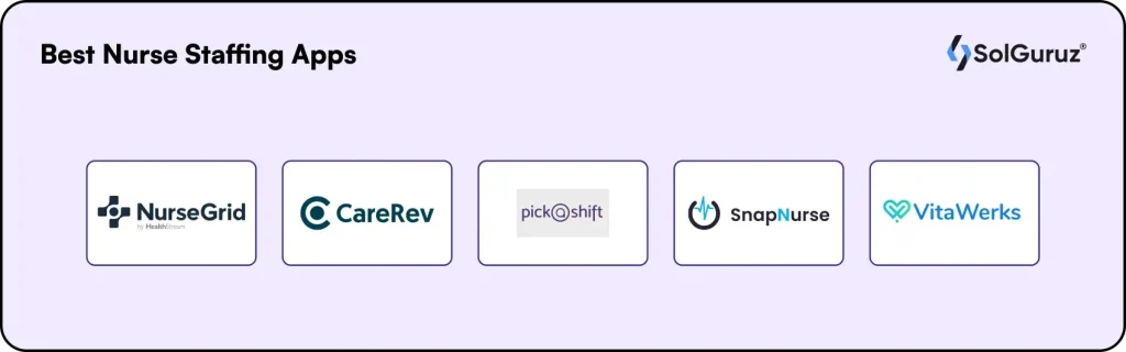 Top-rated nurse staffing apps for efficient healthcare staff management