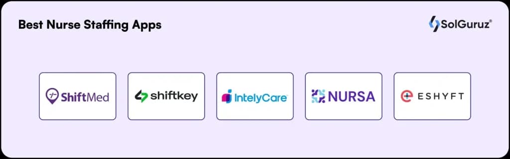 Top nurse staffing apps for hospitals and clinics.