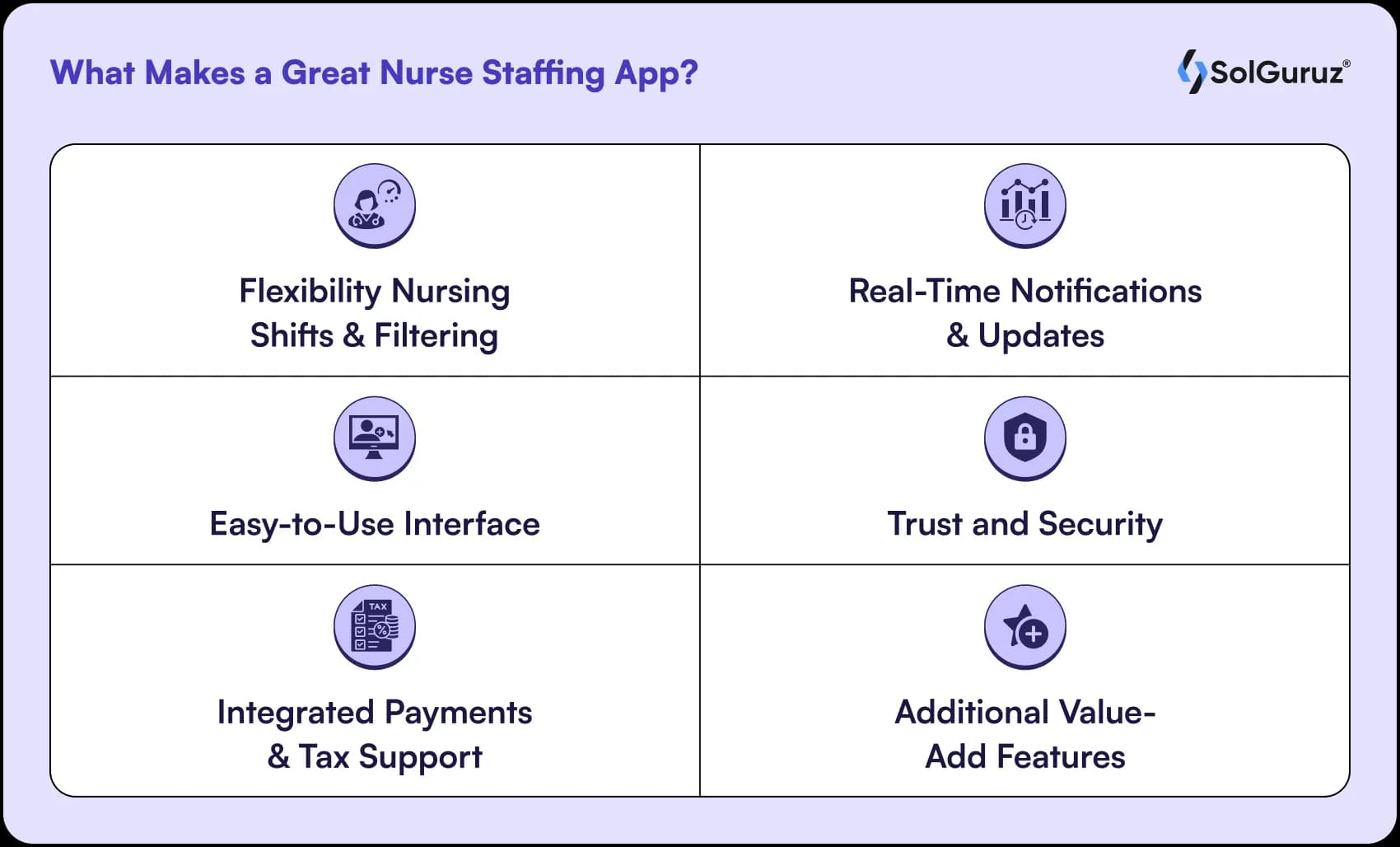 nurse staffing app