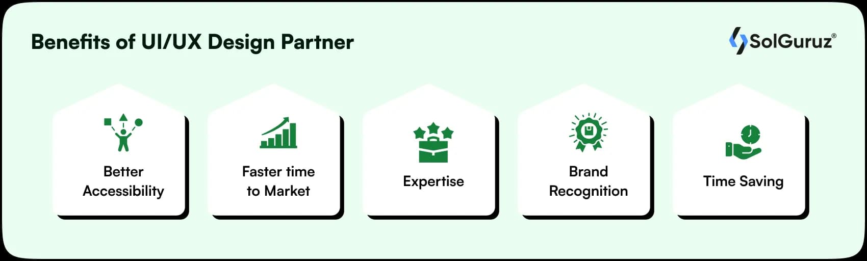 benefits of ui ux design partner