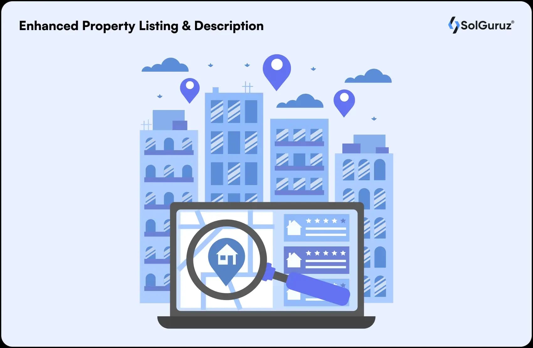 enhanced property listings and descriptions