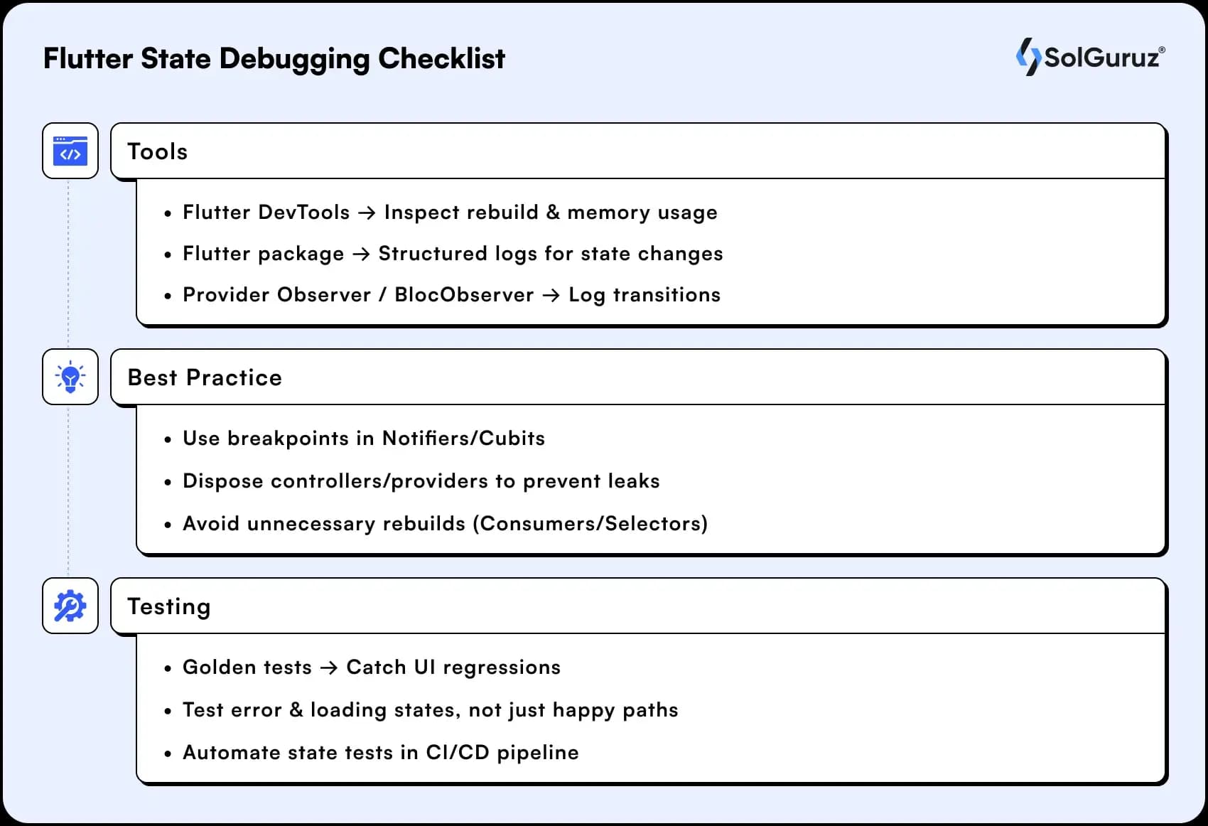 flutter state debugging checklist