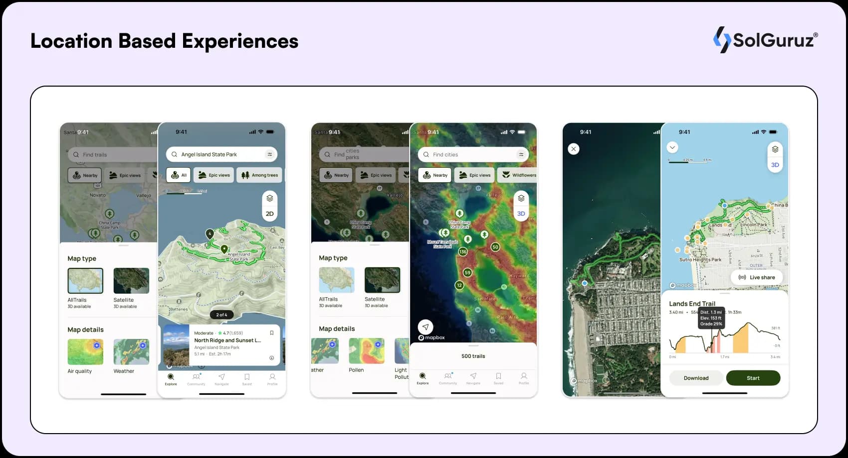 location based experiences