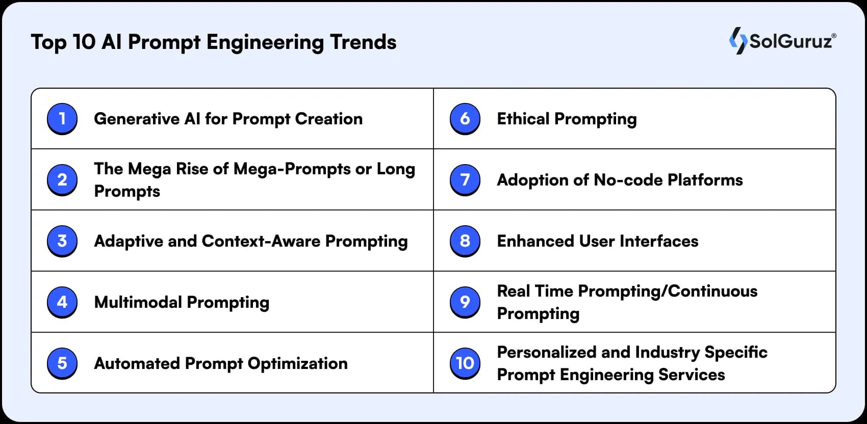 latest trends in prompt engineering