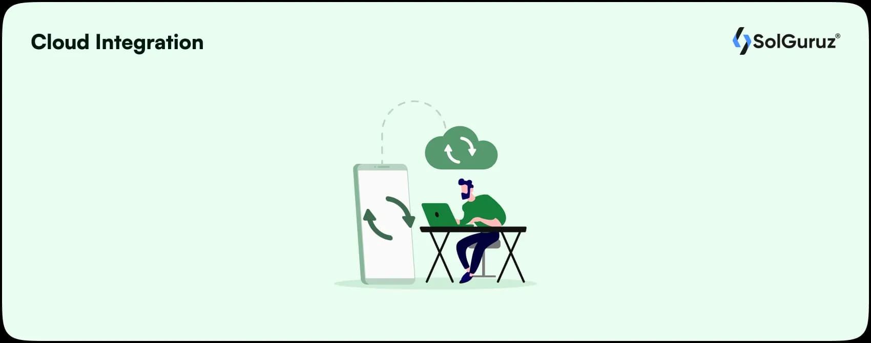 cloud integration