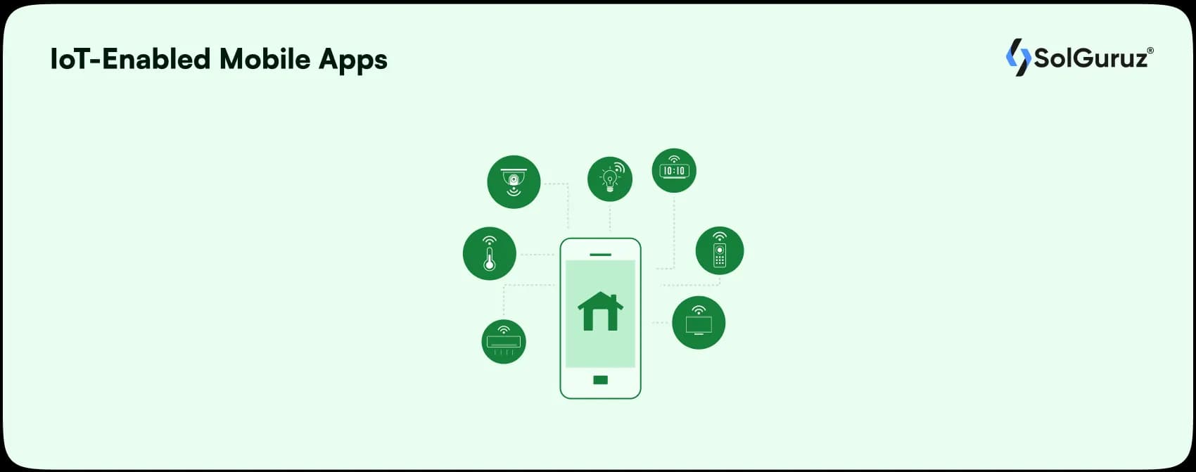 iot enabled mobile apps