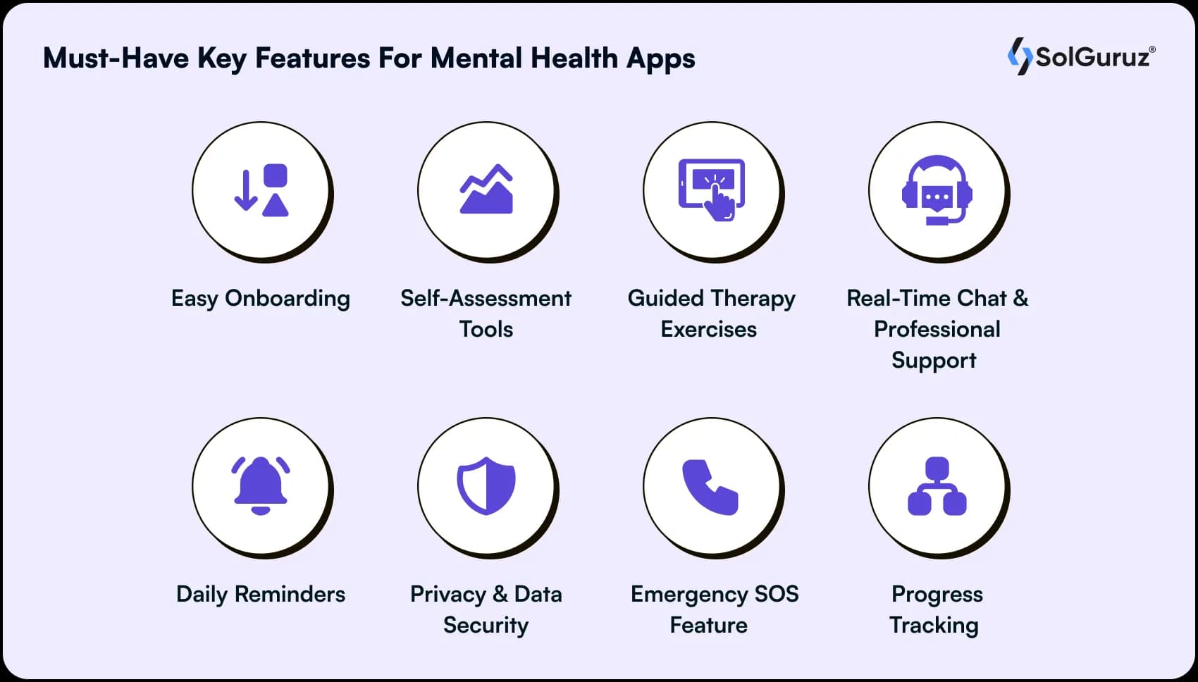 key features for mental health apps