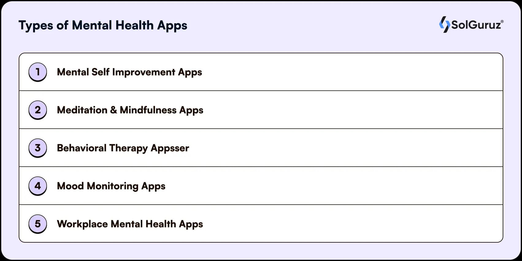 types of mental health apps