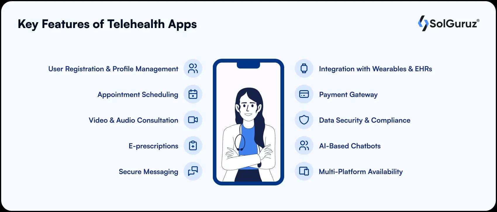 key features of telehealth apps