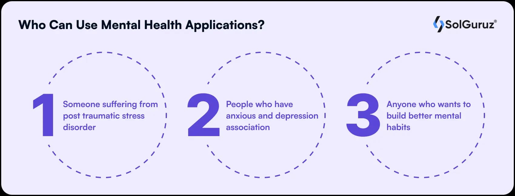 who can use mental health applications