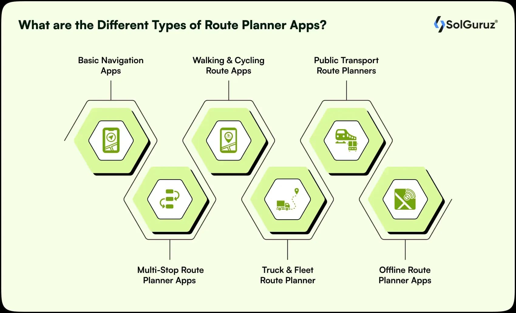 Different types of route planner apps