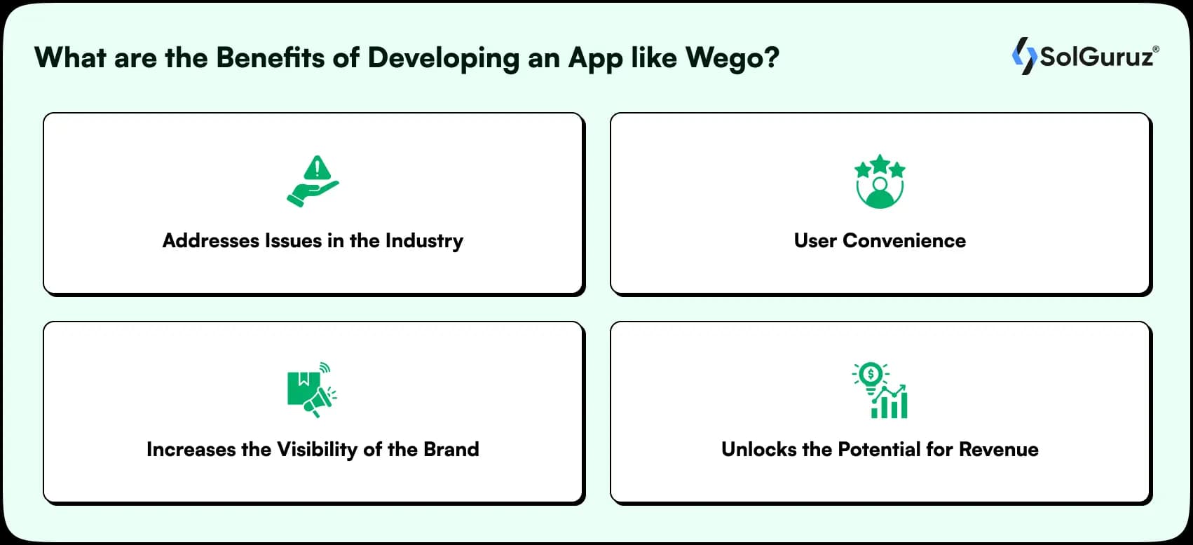 benefits of developing an app like wego (1)
