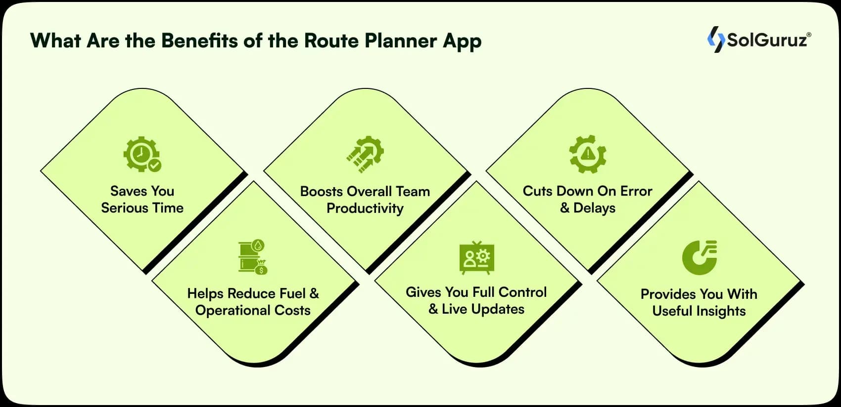 benefits of the route planner app