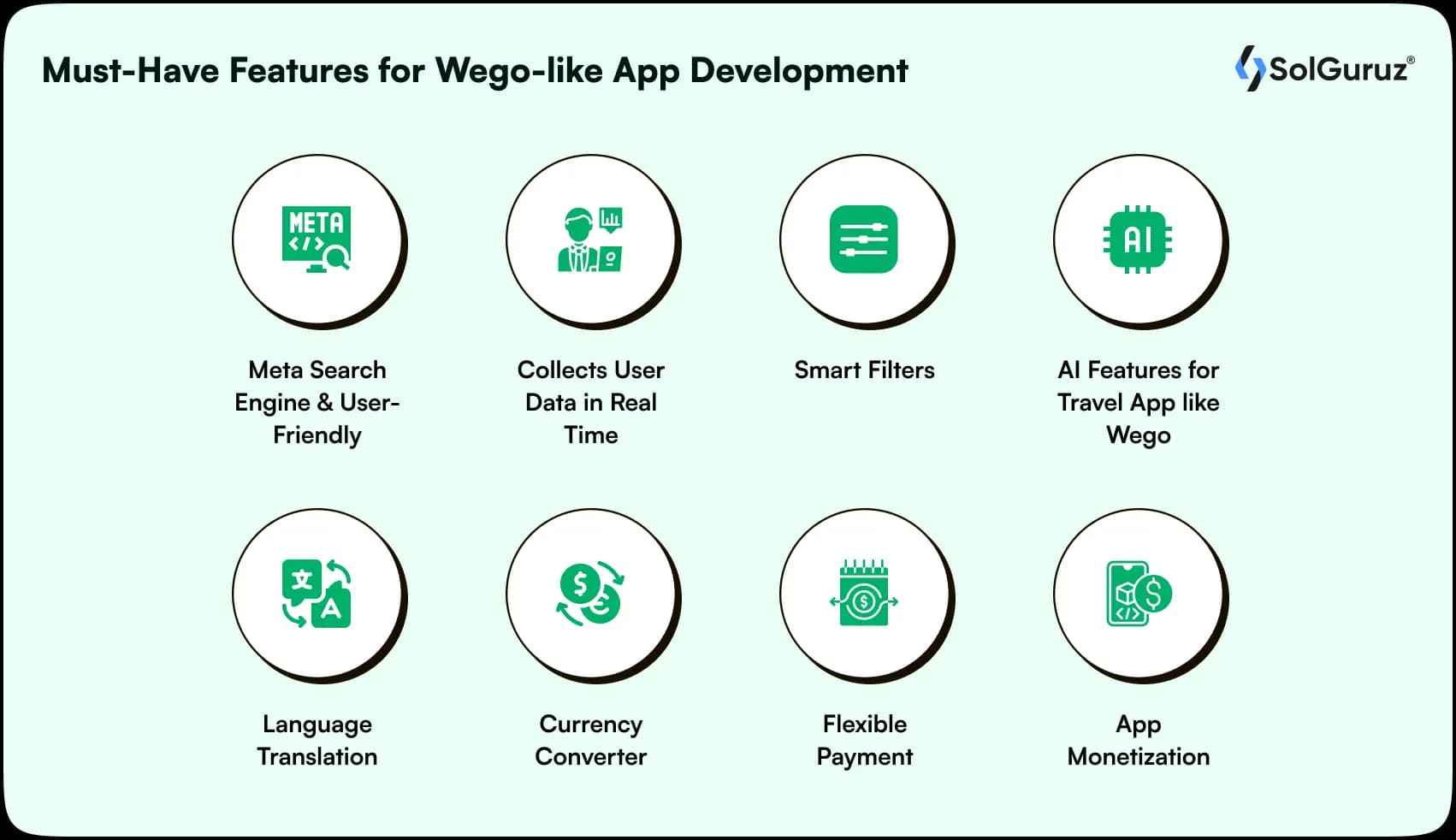 features for wego like app development