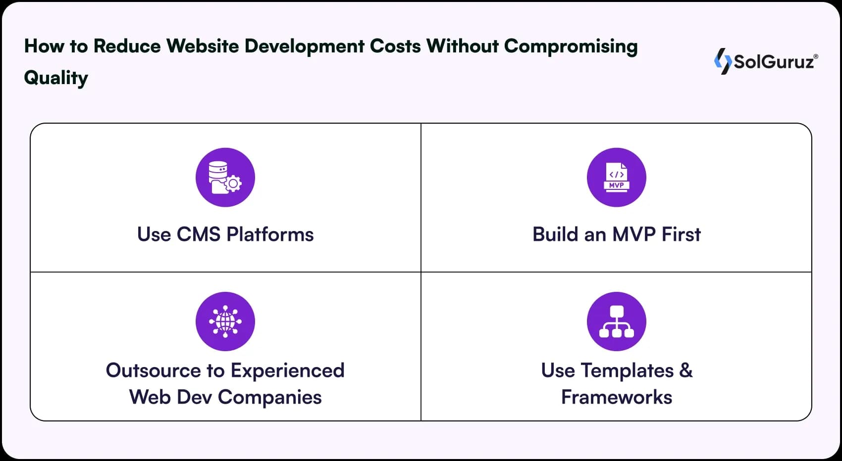 how to reduce website development costs