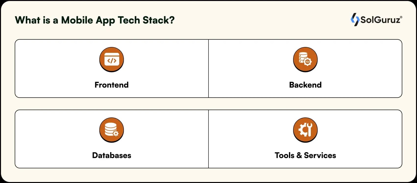 mobile app tech stack