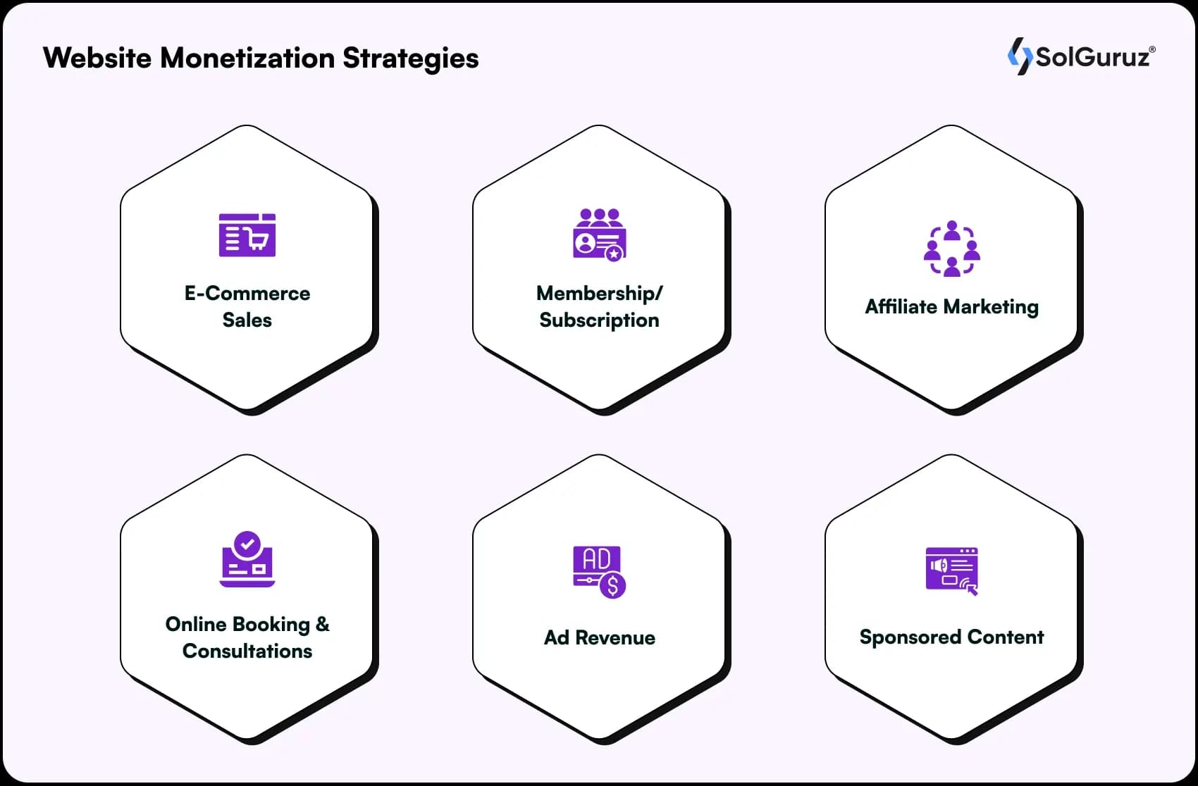 website monetization strategies