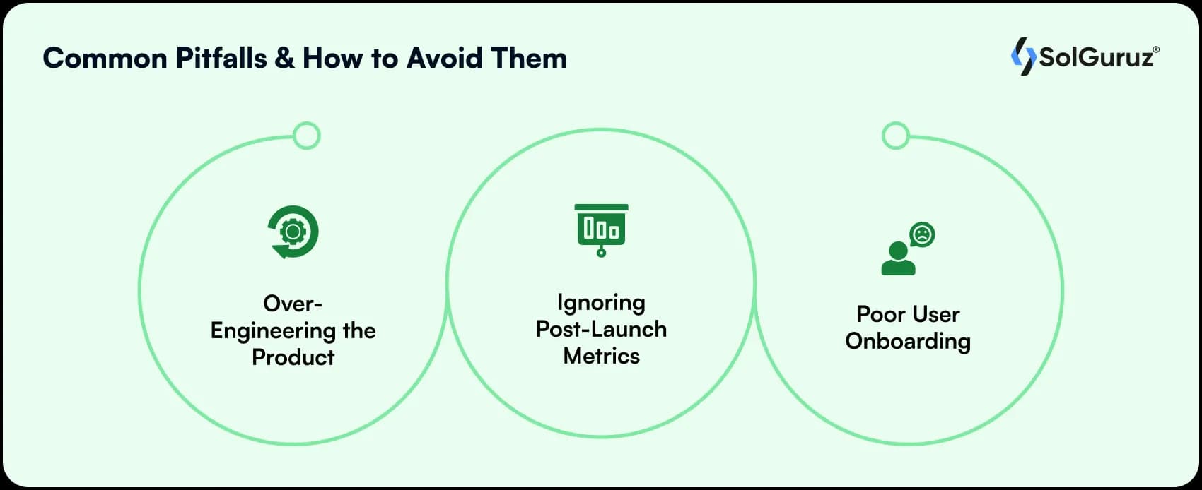 common pitfalls and how to avoid them