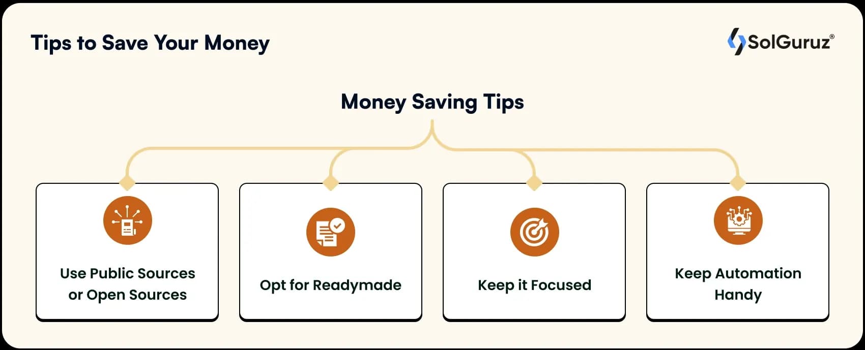 tips to save your money