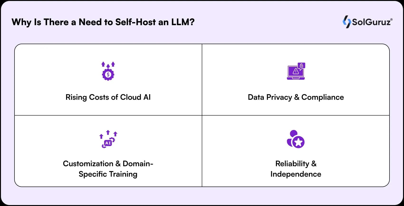 why Is there a need to self host an llm