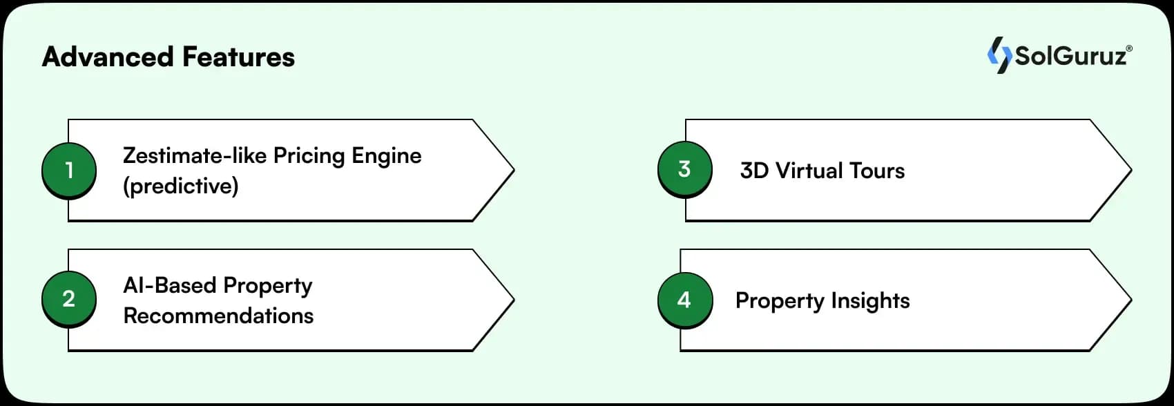 advanced features