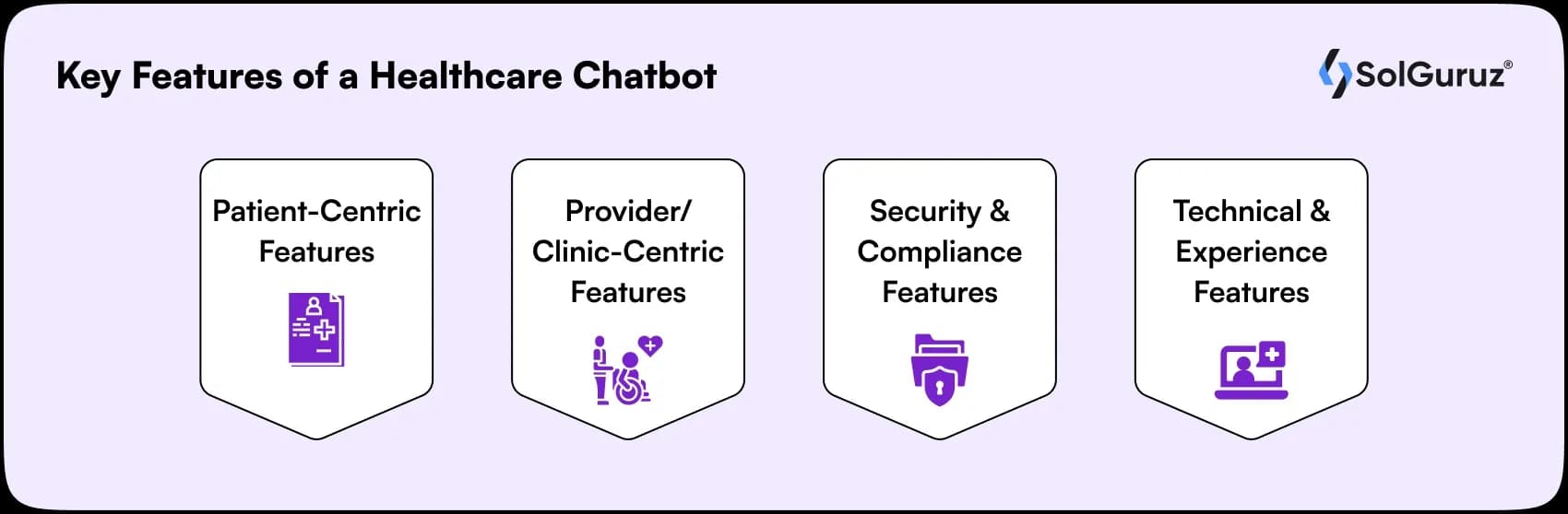 key features of a healthcare chatbot