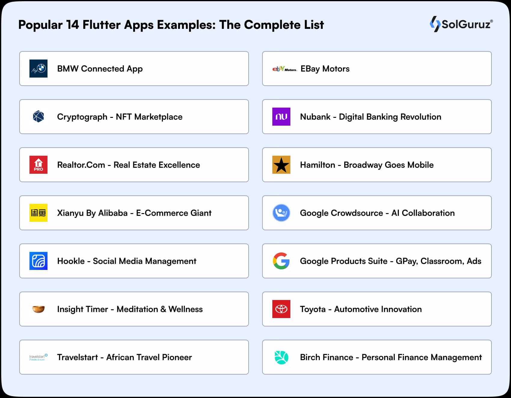 popular apps built with flutter