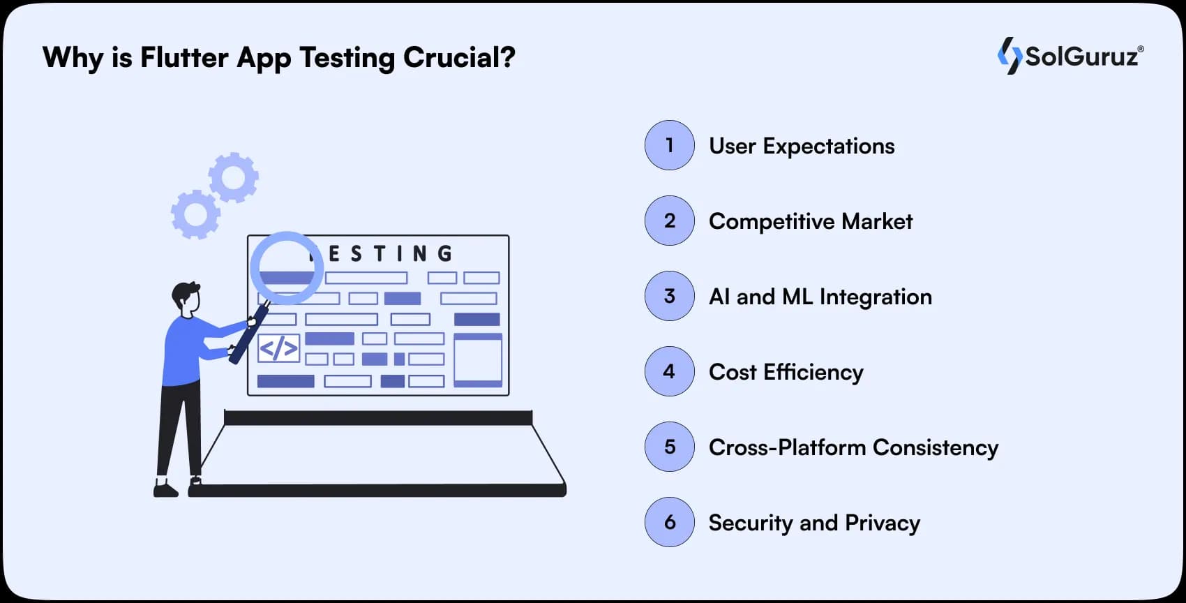 why is flutter app testing crucial