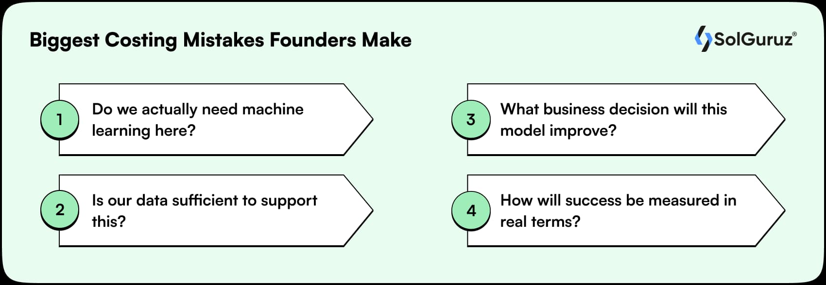 biggest costing mistakes founders make